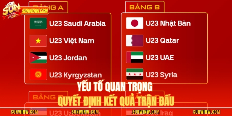 Yếu tố quan trọng quyết định kết quả trận đấu